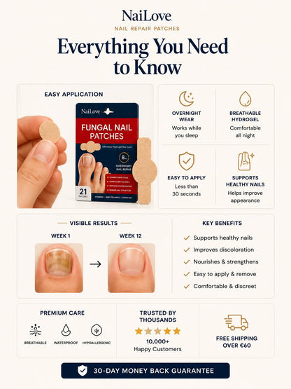 Advanced Nail Care Patches