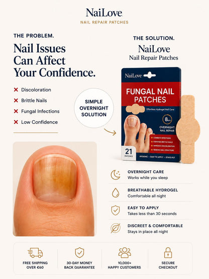 Advanced Nail Care Patches