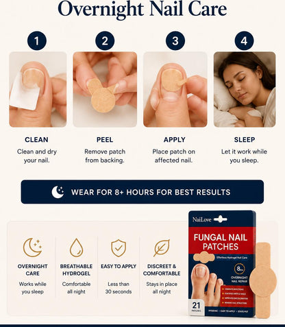 Advanced Nail Care Patches