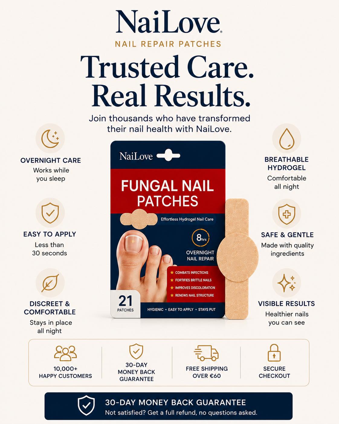 Advanced Nail Care Patches
